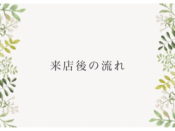 カイロプラクティックあすか/来店後の流れ♪