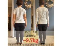 リセット(RESET)/佐世保市ダイエット
