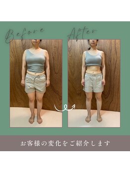 サロン ベラータ(Bellata)/ダイエットメニューあり