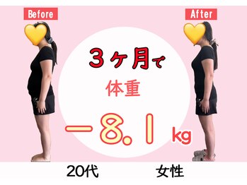 きむら鍼灸整骨院/