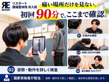 リスタート腰痛整体院 舟入院の写真