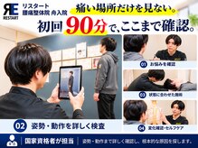 リスタート腰痛整体院 舟入院