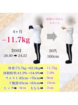 ベルソー鍼灸整体院(berceau鍼灸整体院)/20代女性産後ダイエットコース