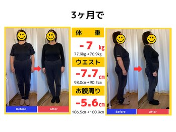 心整体 長岡京院/