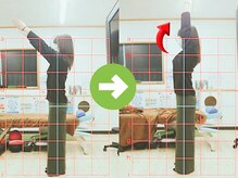 サプライズ整体院/3.0代ママさんの肩こり初回結果