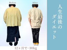 しげる整体院 MY4パーソナルジム/