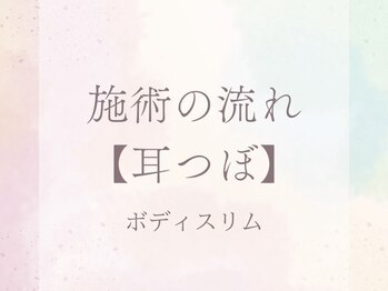ボディスリム/施術の流れ【耳つぼ】