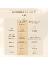 グロウ 東区香椎(GLOW)/ホワイトニング比較