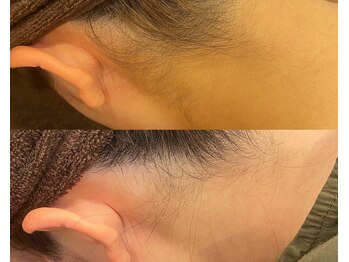 フワリ(Fuwari)/うなじ美人を目指して！