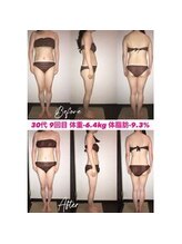 シェイプ 名古屋駅前店/