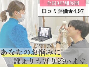 スーパーセルズ 北千住西口2号店(Super Cells)