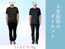 しげる整体院 MY4パーソナルジム/