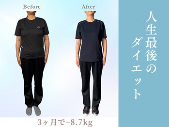 しげる整体院 MY4パーソナルジム/
