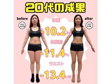 とくなが美容整体院