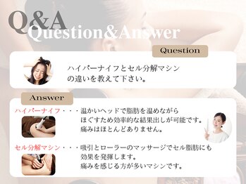 プレステージ 川崎店/Q&A