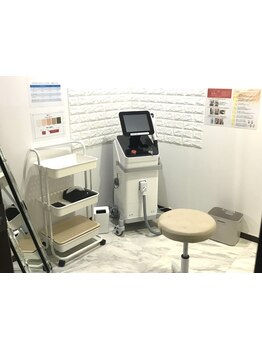 全身脱毛コースのあるサロン