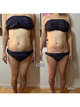 メイ 葛西(Mei)/落ちにくい腰回りお任せください