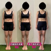 カスタムフィットジム(CUSTOM FIT GYM)