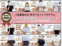 ビオ整体院 北 名古屋院の雰囲気（何をやっても痩せられなかった方へ【痩身/北名古屋】）