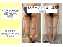 ハピネス(HAPPINESS)/4ステップ90分足裏　5回目