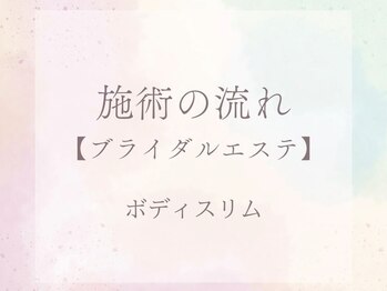 ボディスリム/施術の流れ【ブライダルエステ】