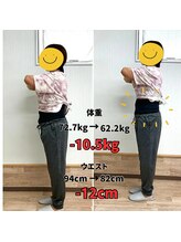 すまいむ整体院/ダイエット実績