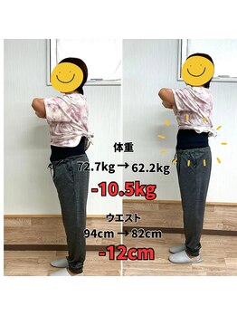 すまいむ整体院/ダイエット実績