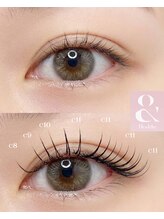 タグシー 和歌山駅前店(#She)/&ヘルシー