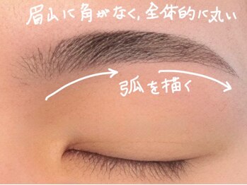 ディーディー(DxD)/デザイン【アーチ】