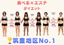 新飯塚中央整体院