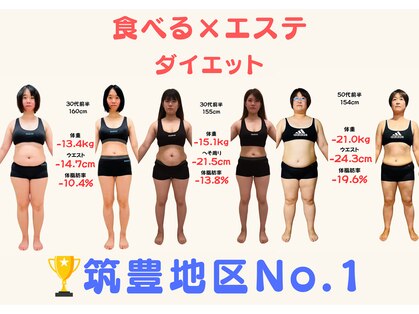 新飯塚中央整体院の写真