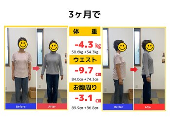 心整体 長岡京院/