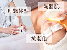 ソフィアパレス