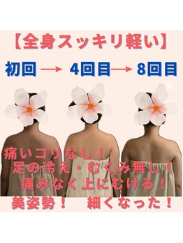 ミトラ(MITRA)/全身驚きの軽さと動きやすさ！