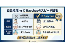 ディーバッカス(D Bacchus)/