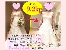 ビセ 浜松町 東京の雰囲気（痩身美容整体×ブライダルダイエット）