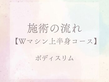 ボディスリム/施術の流れ【Wマシン上半身】
