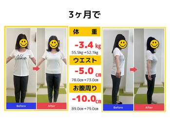 心整体 長岡京院/