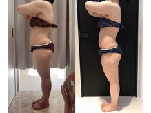 リボディ 表参道(An re Body)/before→after