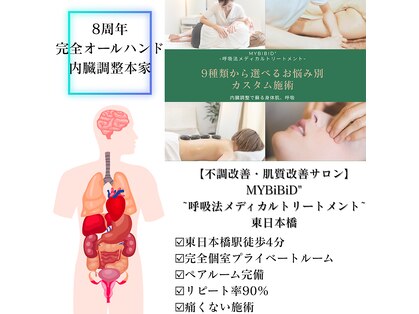 マイビビッド 東日本橋の写真