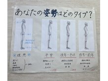 中野坂上整骨院/あなたの姿勢はどのタイプ？