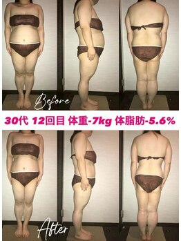 シェイプ 高崎本店/