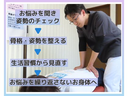 カルラ(KARURA)の写真