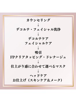 ポーラ 千葉店(POLA)/ポーラのエステの流れ