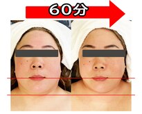 コンフィデンス 守口店(Confidence)