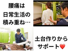 えびす整骨院 北浦和駅西口院/腰痛の原因は日常生活の土台から
