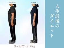 しげる整体院 MY4パーソナルジム/
