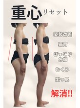 オルオル(.olu olu)/立ってる時の重心変わる