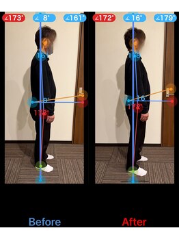 ハンズオン 郡山店/ビフォー・アフター