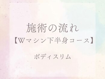 ボディスリム/施術の流れ【Wマシン下半身】